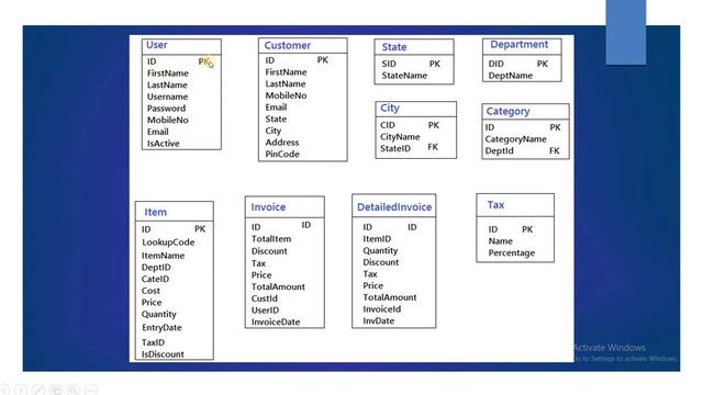 Create POS Application | Point Of Sale Windows Application | Part-1 || Interview Point смотреть онлайн