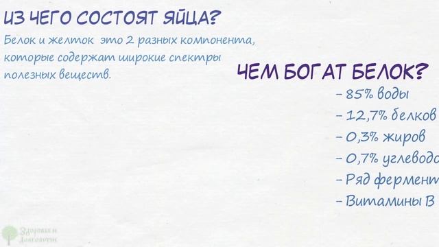 Вот что будет с сердцем и костями, если ТАК есть яйца каждый день! смотреть онлайн
