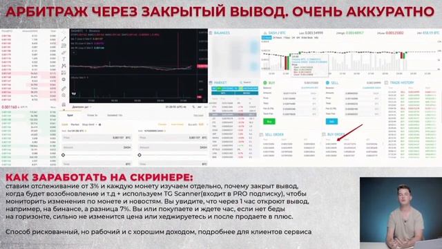 Кейсы арбитража криптовалют ArbitrageScanner | Выкуп стенок | Листинг и Лаунчпады | Закрытый вывод смотреть онлайн