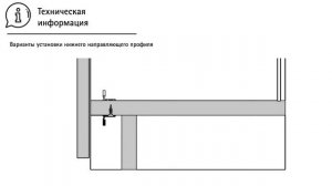 Система фурнитуры для складных дверей WingLine L от Hettich  Сборка, монтаж, регулировка