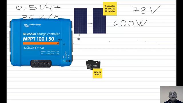 Calculo de un regulador de carga p/energía fotovoltaica смотреть онлайн
