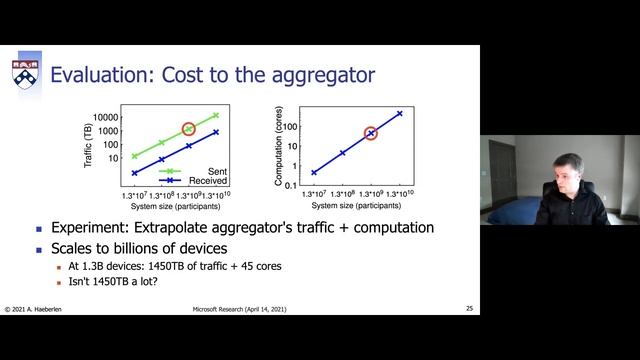 Research for Industries (RFI) Lecture Series: Andreas Haeberlen смотреть онлайн