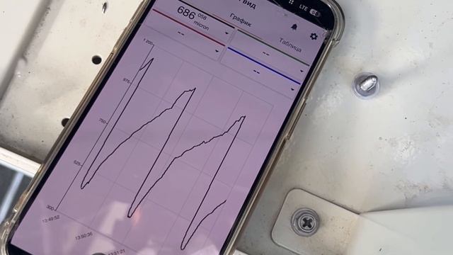 Вакуумирование с помощью Testo 549i или Testo 552i