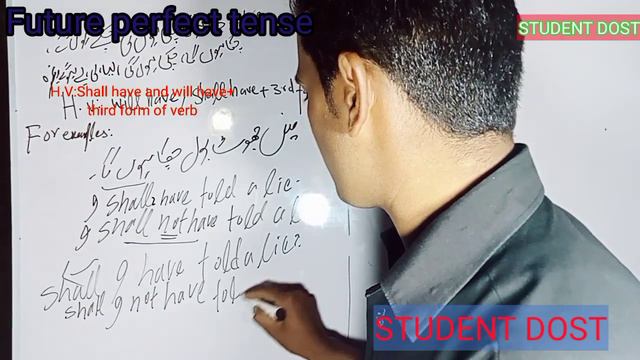 #Future perfect tense#Negative and interrogative sentences# смотреть онлайн