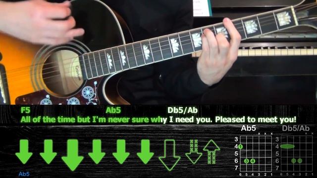 Blur - Song 2 | Guitar Tutorial | Acoustic cover смотреть онлайн