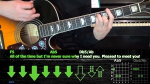 Blur - Song 2 | Guitar Tutorial | Acoustic cover