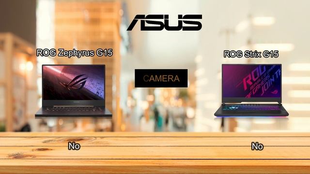 ROG Zephyrus G15 (2020) vs ROG Strix G15 (2020) | Gaming laptops under $1500 смотреть онлайн