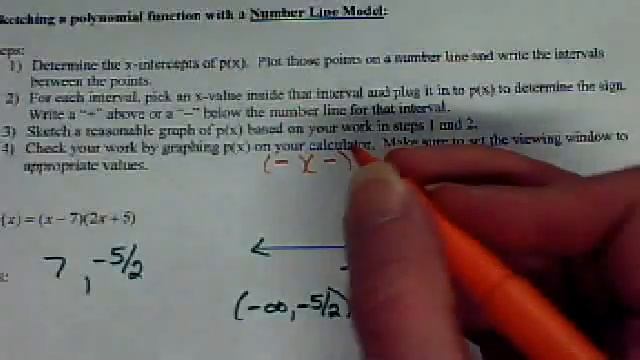 Polynomials - Using Number Line Models to Sketch смотреть онлайн