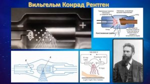 Рентгеновское излучение ||   Урок 4.3 Физика 9 класс