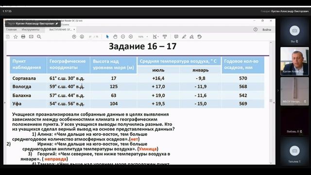 12.05 15:00-16:30 География 9 класс работа с топографическими картами смотреть онлайн