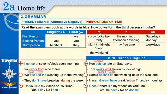 Traveller 1 Module 2a-3 Grammar PRESENT SIMPLE, PREPOSITIONS OF TIME + Workbook B,C,D,E.mp4 смотреть онлайн