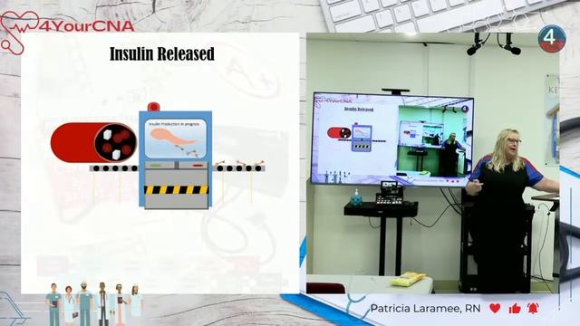 CNA SkillSquad Live: Mastering Side-Lying, Foot Care, Bedpan, & Shoulder Mobility! смотреть онлайн
