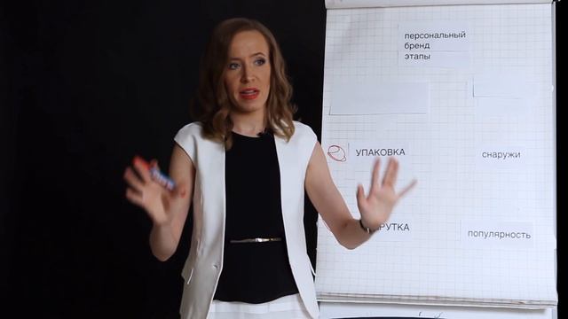 Личный бренд. Основные этапы создания персонального бренда смотреть онлайн