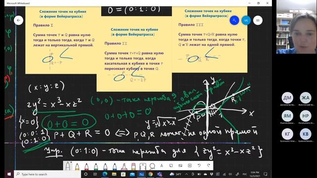 Алгебра в криптографии, 03.12.2021