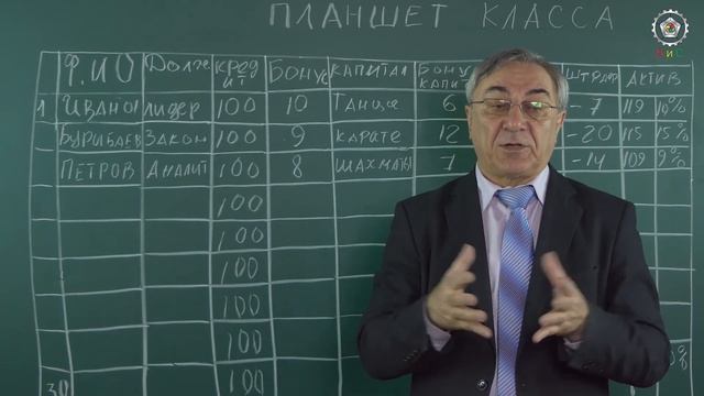 Технология БиС воспитание аналитики класса Часть 1 смотреть онлайн