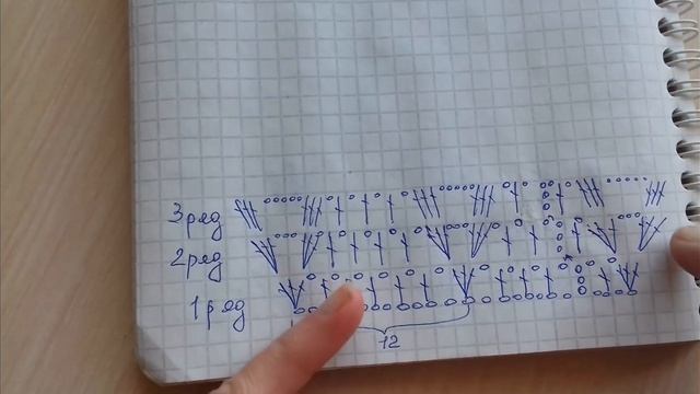 ВЯЖЕМ КРЮЧКОМ ЛЕТНЮЮ ТУНИКУ .ЧАСТЬ 1.1-6 РЯД.КОКЕТКА. смотреть онлайн