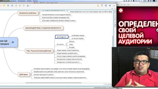 ? Определение Целевой Аудитории для отдела продаж. Как построить отдел продаж с нуля? Смотри! Делай смотреть онлайн