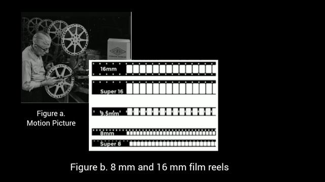 Orbita | Motion Picture | TTL | MODULE 4 смотреть онлайн