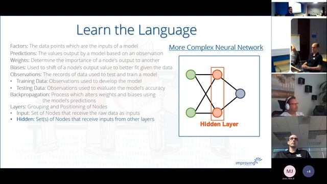 Machine Learning Basics in Java and Kotlin смотреть онлайн