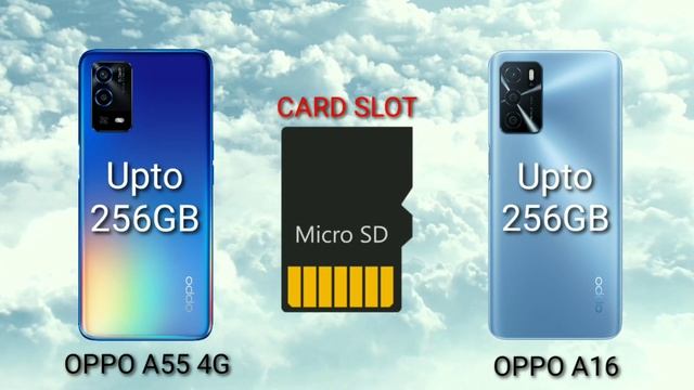 OPPO A55 4G VS OPPO A16 Which is BEST? смотреть онлайн