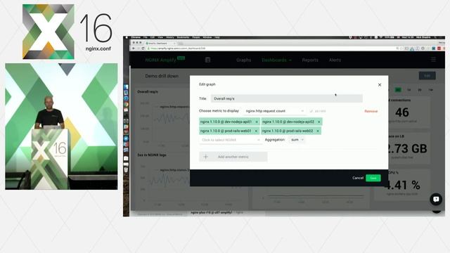 Amplifying NGINX for More Visibility and Control смотреть онлайн