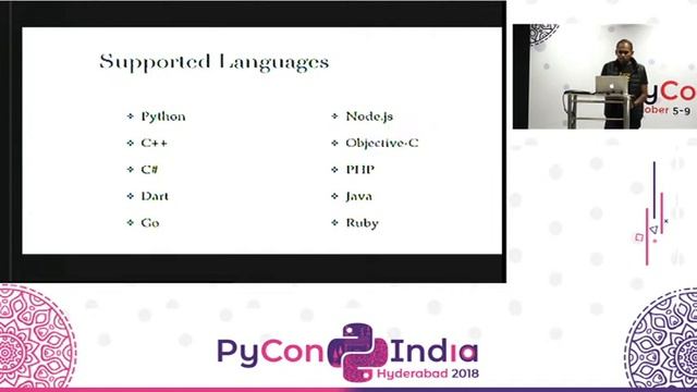 Building better Python microservices using GRPC By Narendran R смотреть онлайн