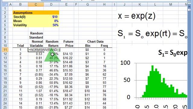 FRM: Lognormal distribution смотреть онлайн