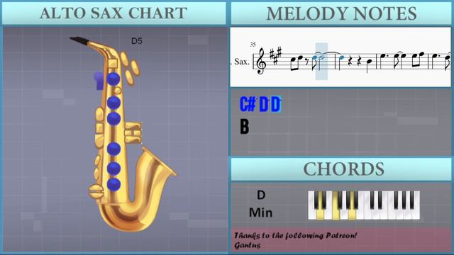 How to play Heal the World (Samuel Tago Sax Cover) by Michael Jackson on Alto Sax (Tutorial) смотреть онлайн