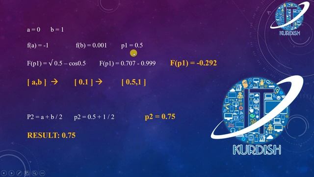 The Bisection Method In Detail With Example смотреть онлайн