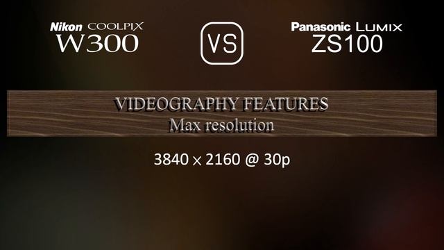 Nikon Coolpix W300 vs. Panasonic Lumix ZS100: A Comparison of Specifications смотреть онлайн