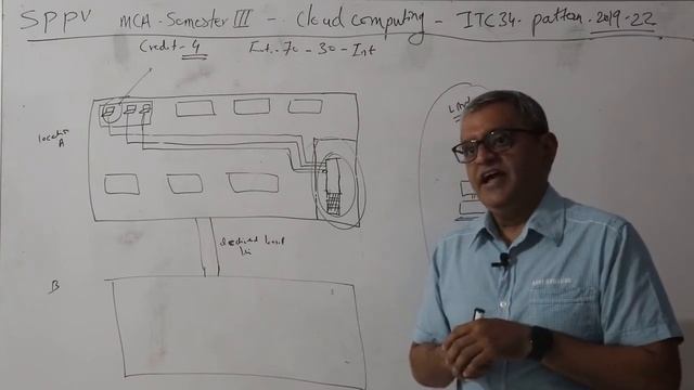 Introduction to Cloud Computing Part 1 - Evolution of IT смотреть онлайн