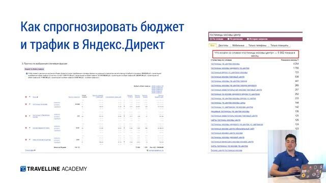 Привлекаем гостей из Яндекса и Google: контекстная реклама гостиничного сайта смотреть онлайн