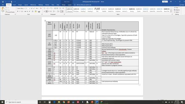 Workflow Assignment смотреть онлайн