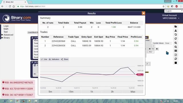 Script Bot Binary Trade System Auto Rise Fall Martigale 2017 смотреть онлайн