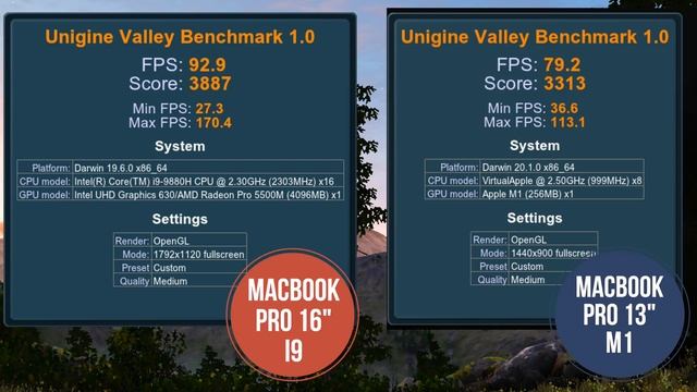 Apple M1 MacBook Air & 13" MacBook Pro Review - CPU Revolution! смотреть онлайн