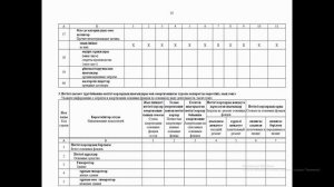 Заполнение статистической формы 11 (годовая)