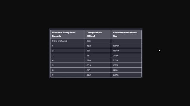 🐱🐶 *ВСЕ СЕКРЕТЫ* КАК ВЫБИТЬ HUGE В PET SIMULATOR 99 В РОБЛОКС! ROBLOX смотреть онлайн