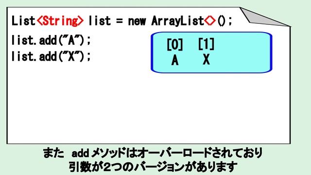 No.42　Listの基本 смотреть онлайн