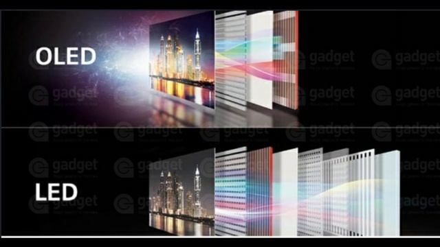 Nokia Smart TVs Confirmed Specs Launch Date & Price Details смотреть онлайн