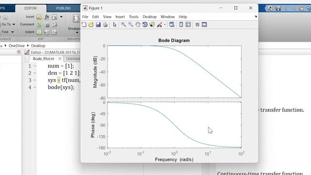 Create bode plot in matlab | Matlab bodeplot | MATLAB TUTORIAL смотреть онлайн