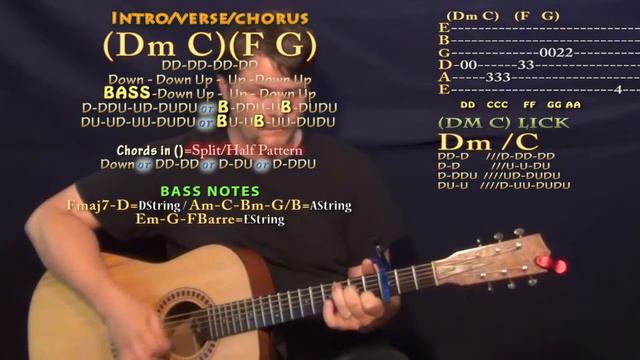 Gold (Kiiara) Guitar Lesson Chord Chart - Capo 3rd смотреть онлайн