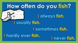 How Often Do you Speaking Practice Lesson English - Наречия частоты на английском