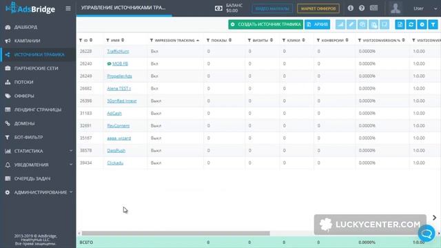 Базовые настройки арбитражника AdsBridge&LuckyOnline