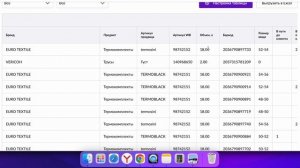 Как посмотреть остатки товаров на складе Wildberries
