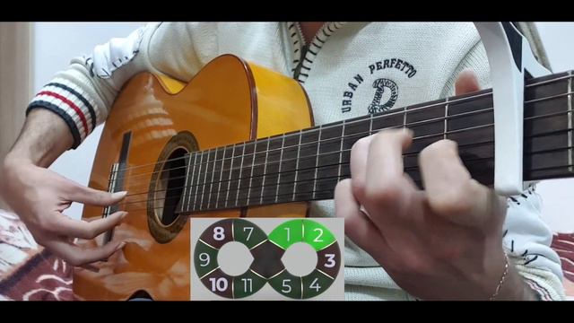 flamenco guitar / solea / 120 Bpm admira triana смотреть онлайн