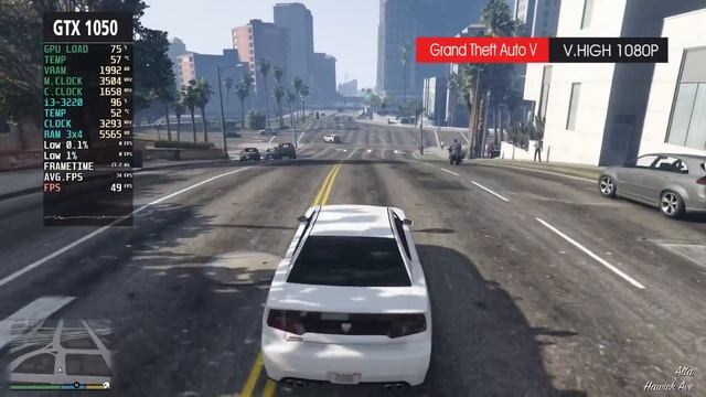 تجربة تجميعة على 20 لعبة قوية | i3 3220 + GTX 1050 2GB смотреть онлайн