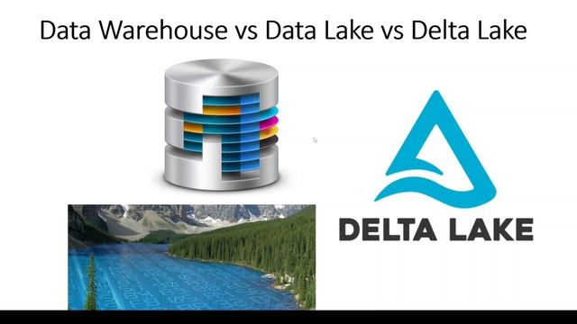 51. Databricks | Pyspark | Delta Lake: Introduction to Delta Lake смотреть онлайн