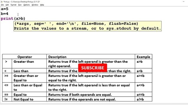 EP12 | Python Programming Basics: Understanding Comparison Operators in Python смотреть онлайн