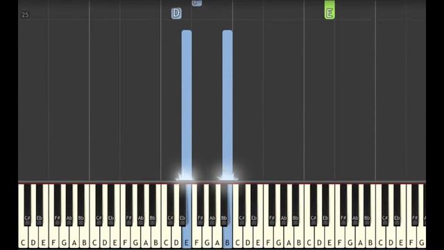 Learn to Play Secret of the Forest from Chrono Trigger - Insane Mode смотреть онлайн