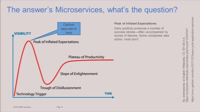 Microservices & OSGi: Better together? смотреть онлайн